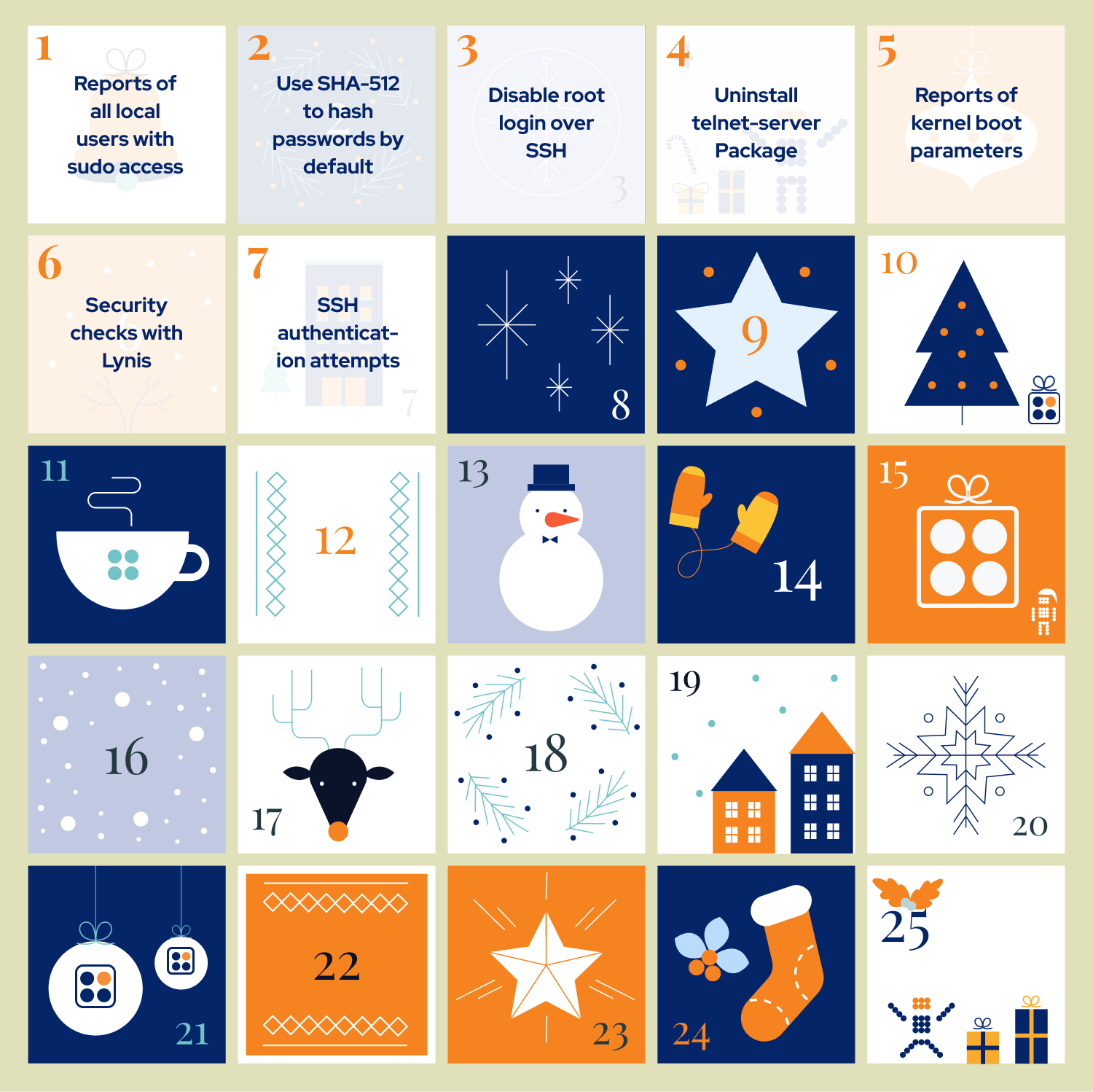 CFEngine themed advent calendar design with 25 boxes, 7 of them are revealed with the same titles as the following sections
