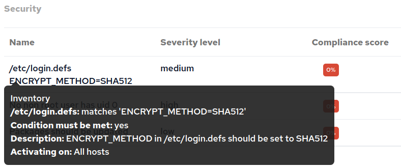 Compliance check showing /etc/login.defs ENCRYPT_METHOD=SHA512 not passing.